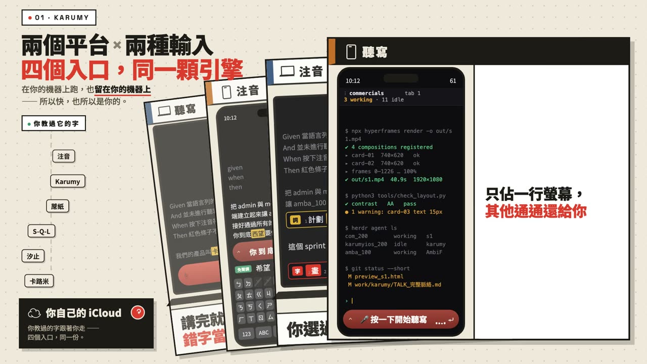 它認得你怎麼講話
